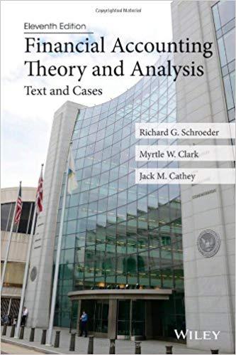 (Test Bank)Financial Accounting Theory and Analysis Text and Cases 11th Edition.zip