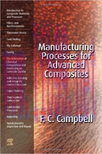 (PDF)Manufacturing Processes for Advanced Composites