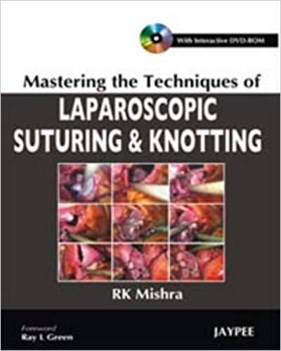 Mastering the Techniques of Laparoscopic Suturing and Knotting