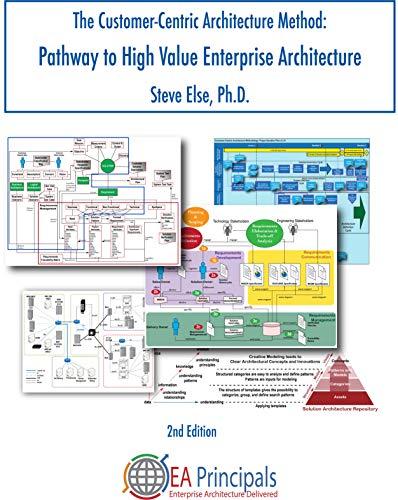 (PDF)The Customer-Centric Architecture Method Pathway to High Value Enterprise Architecture