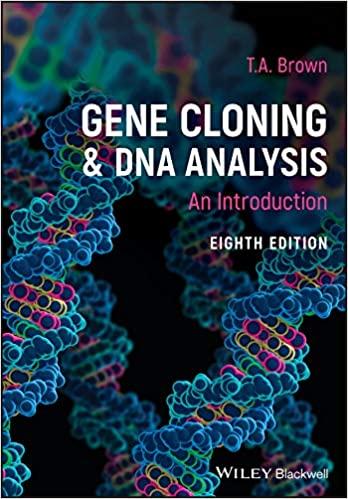 Gene Cloning and DNA Analysis: An Introduction 8th Edition