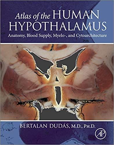 Atlas of the Human Hypothalamus Anatomy, Blood Supply, Myelo-, and Cytoarchitecture
