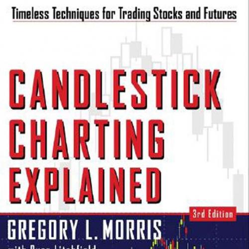 Candlestick Charting Explained