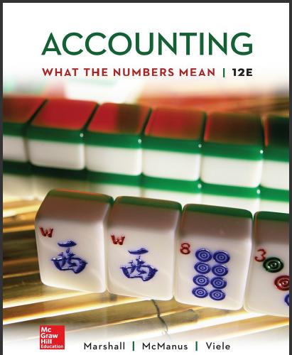 (IM)Accounting What the Numbers Mean 12th.zip