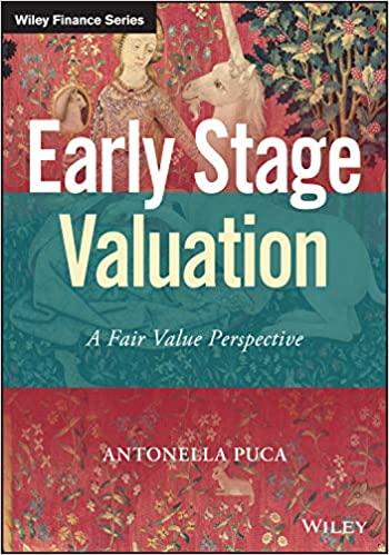 Early Stage Valuation A Fair Value Perspective