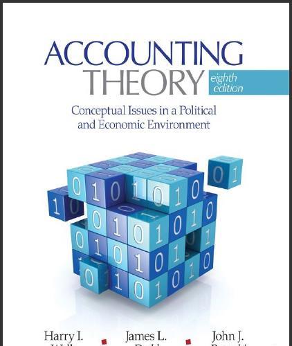 (Test Bank)Accounting Theory Conceptual Issues in a Political and Economic Environment 8e.zip