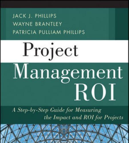 Project Management ROI