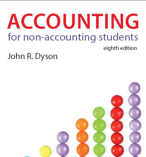 (Solution Manual)Accounting 8th Edition by John Hoggett, John Medlin.zip