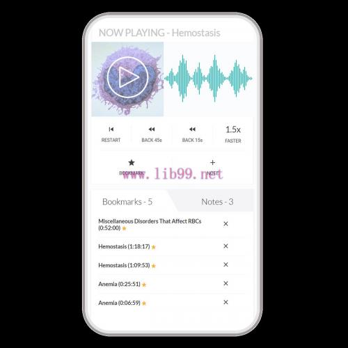 [AME]MedStudy 20th Edition Internal Medicine Core Audio Pearls 2022 (Audios)