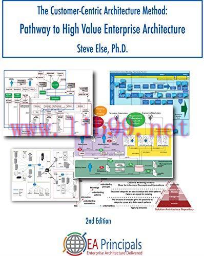 (PDF)The Customer-Centric Architecture Method: Pathway to High Value Enterprise Architecture