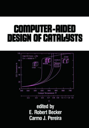 Computer-Aided Design of Catalysts