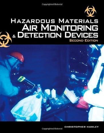 Hazardous Materials Air Monitoring and Detection Devices