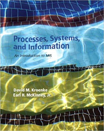 (Test Bank)Processes, Systems, and Information-An Introduction to MIS.zip