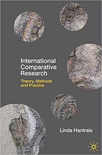 (PDF)International Comparative Research Theory, Methods and Practice 2008th Edition, Kindle Edi...