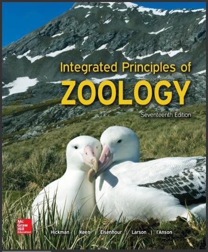 (TB)Integrated Principles of Zoology 17th Edition by Cleveland Hickman.zip