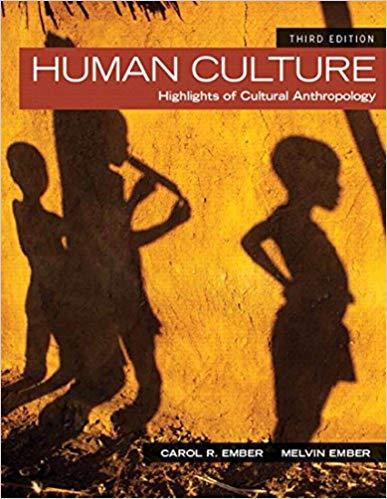 (Test Bank)Human Culture Highlights of Cultural Anthropology, 3rd Edition.zip