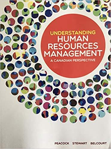 Understanding Human Resources Management A Canadian Perspective