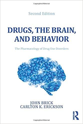 Drugs, the Brain, and Behavior