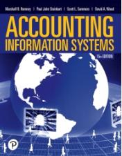 （TB） Accounting Information Systems 15th Edition Marshall .zip