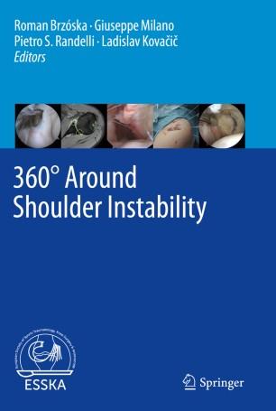 360&deg; Around Shoulder Instability