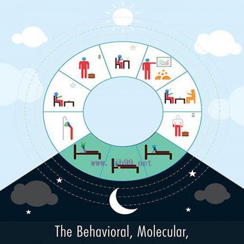 [AME]The Behavioral, Molecular, Pharmacological, and Clinical Basis of the Sleep-Wake Cycle (EP...