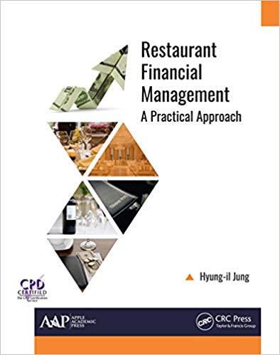 Restaurant Financial Management