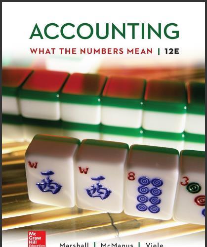 (Test Bank)Accounting What the Numbers Mean 12th Edition.zip