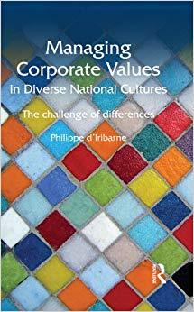 (PDF)Managing Corporate Values in Diverse National Cultures The Challenge of Differences (Routl...