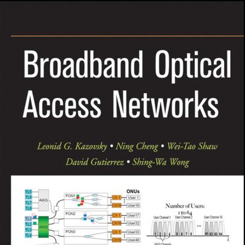 Broadband Optical Access Networks
