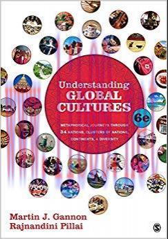 Understanding Global Cultures: Metaphorical Journeys Through 34 Nations, Clusters of Nations, C...