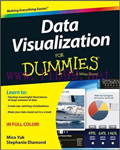 Data Visualization For Dummies 1st Edition,