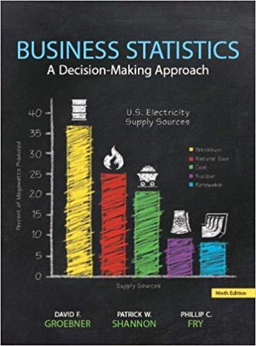 (Test Bank)Business Statistics 9th Edition by Groebner.zip