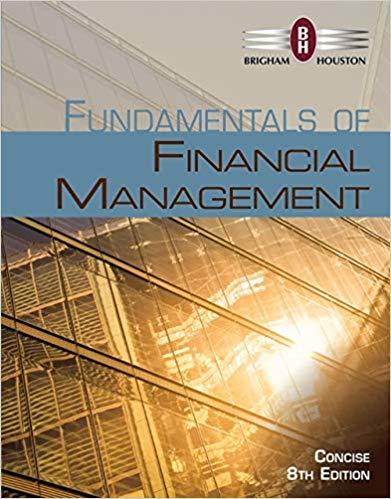 (Test Bank)Fundamentals of Financial Management,8th Concise Edition.zip