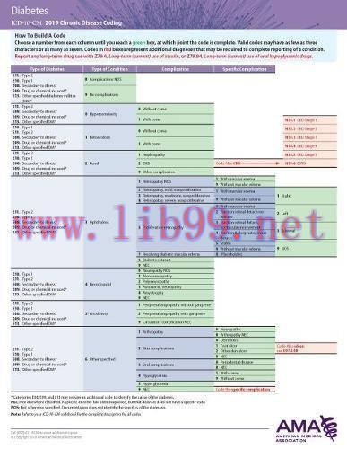 [AME]ERC-ICD-10 Chronic Disease 2019 - Diabetes/Obesity/hypertension/hyperlipidemia (EPUB)