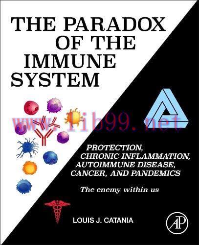 [AME]The Paradox of the Immune System: Protection, Chronic Inflammation, Autoimmune Disease, Ca...