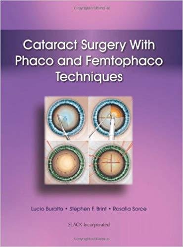 Cataract Surgery Phaco and Femtophaco Techniques
