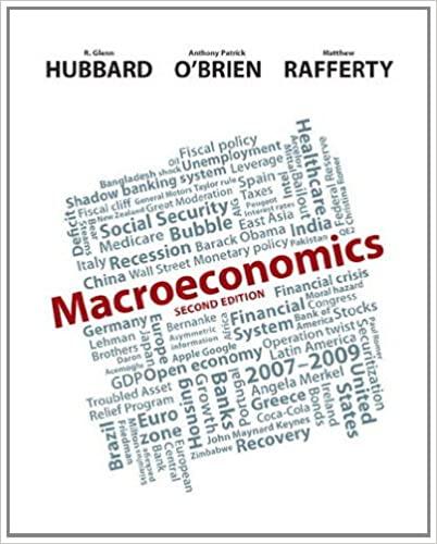 Macroeconomics 2nd Edition [R. Glenn Hubbard Anthon]