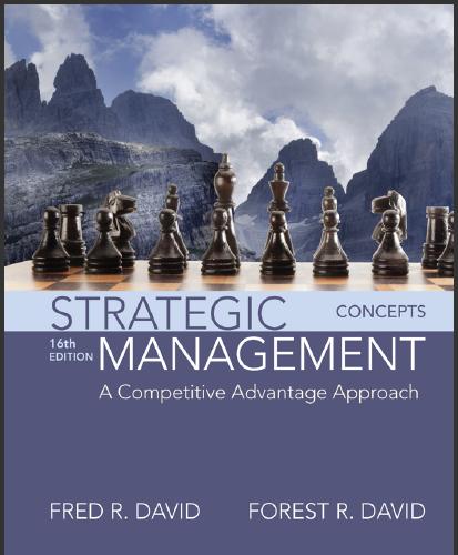 (PPT)Strategic Management A Competitive Advantage Approach,Concepts,16th Edition.zip