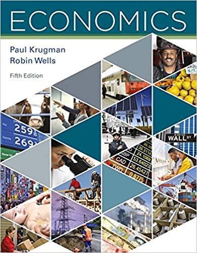 (Solution Manual)Economics 5th Edition by Paul Krugman.zip