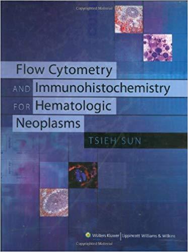 Flow Cytometry and Immunohistochemistry for Hematologic Neoplasm