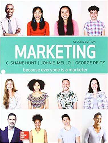 Marketing 2nd Edition [Shane Hunt Associate]