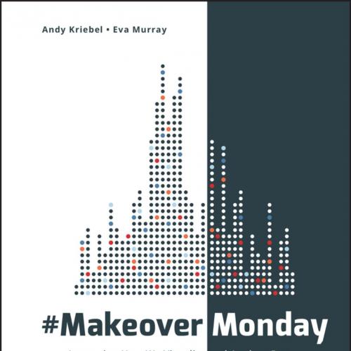 MakeoverMonday Improving How We Visualize and Analyze Data, One Chart at a Time - Andy Kriebel ...