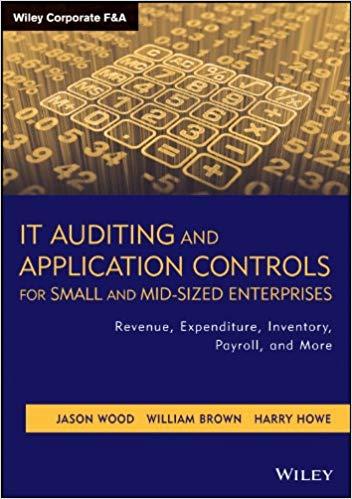 (PDF)IT Auditing and Application Controls for Small and Mid-Sized Enterprises Revenue, Expendit...