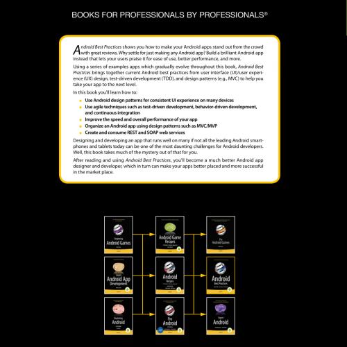 Android Best Practices