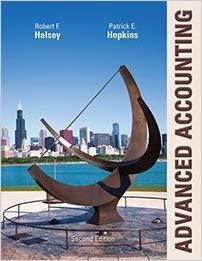 (Test Bank)Advanced Accounting 2nd Edition by Halsey.zip