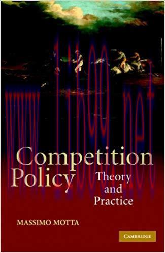 Competition Policy: Theory and Practice