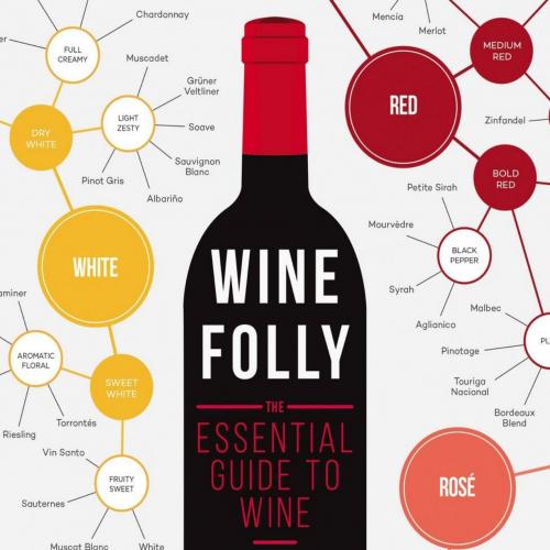 Wine Folly The Essential Guide to Wine