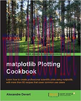 matplotlib Plotting Cookbook