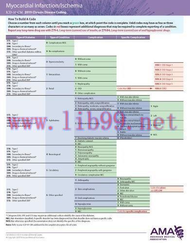 [AME]ERC-ICD-10 Chronic Disease 2019 &ndash; Myocardial Infarction/Ischemia/heart Failure/Dysrhythmia...