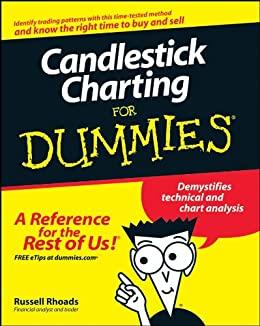 (PDF)Candlestick Charting For Dummies